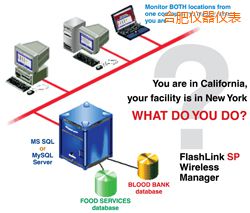 合肥軟件(桌面和網(wǎng)絡(luò)托管))