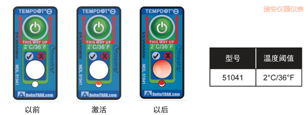 瑞安溫度指示標(biāo)簽 累計下降溫度的標(biāo)簽