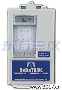 ���w�h(hu��n)���ض�ӛ䛃x