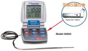 �o�a��/�� �Ԅ����ʳƷ�����^�̜ض�Ӌ